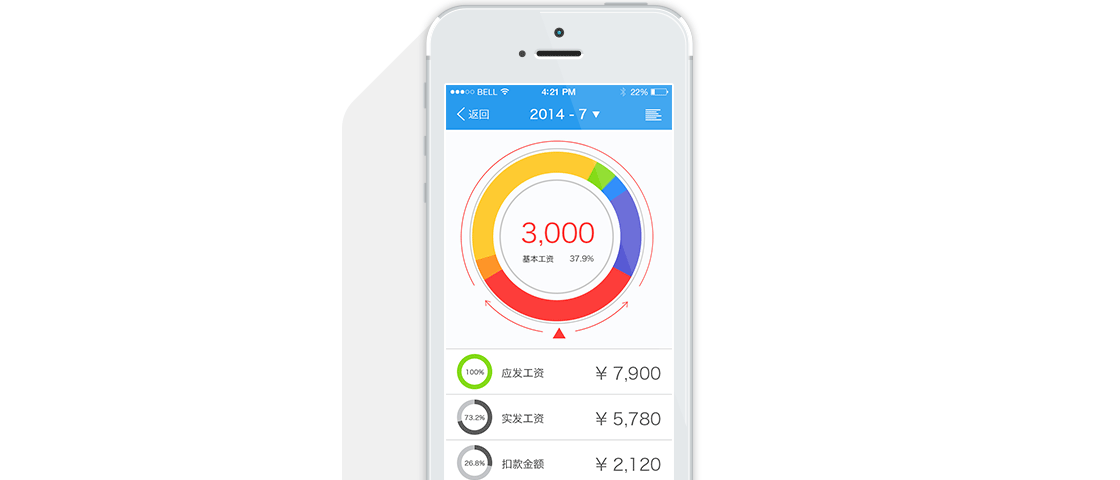信和@HR_移動(dòng)考勤
